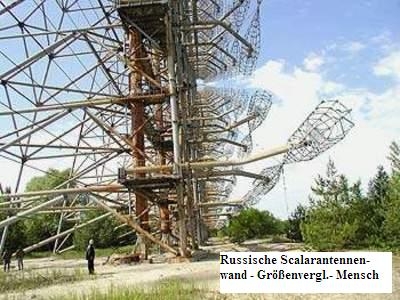 UDSSR-Skalar-Antenne-von unten
